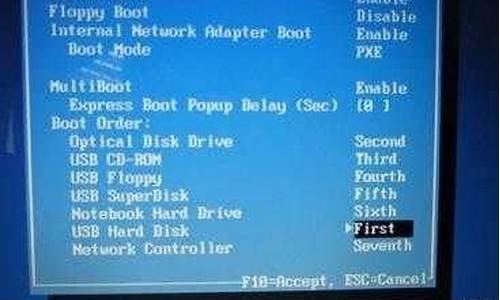 bios usb启动_bios usb启动设置